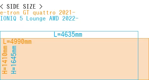 #e-tron GT quattro 2021- + IONIQ 5 Lounge AWD 2022-